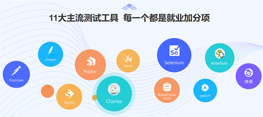 2025成都5大車載測試培訓(xùn)教學(xué)好的機(jī)構(gòu)排名介紹
